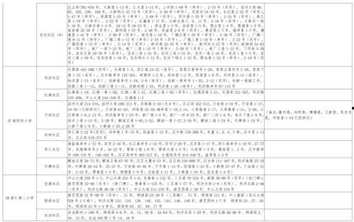 爆料提子视频大全最新下载,最新爆料提子视频大全下载攻略  第1张